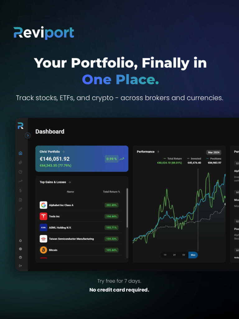 Reviport Is Live: A Simpler Way to Track Your Portfolio