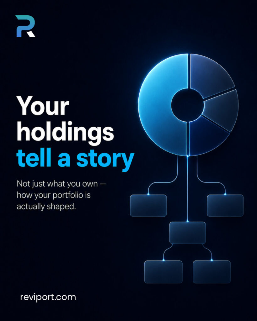 Reviport branded content image