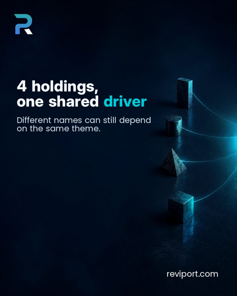 Reviport branded content image